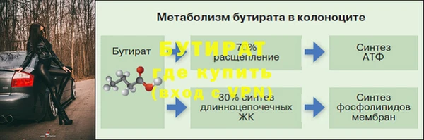 кокаин премиум Володарск